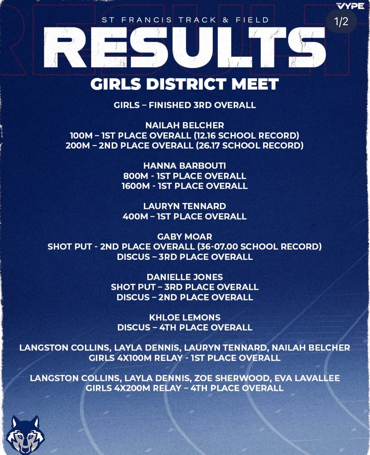 St. Francis Track and Field Girls District Meet results graphic listing Nailah Belcher first in the 100m in 12.16, second in the 200m in 26.17, both school records, plus additional girls relay and field-event results